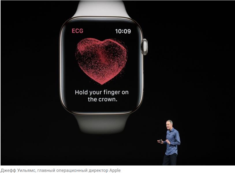 Новые Apple Watch с датчиком ЭКГ получили одобрение FDA [1]