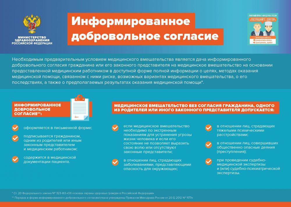 Внесены изменения в приказ Министерства здравоохранения Российской Федерации от 20 декабря 2012 г. № 1177н