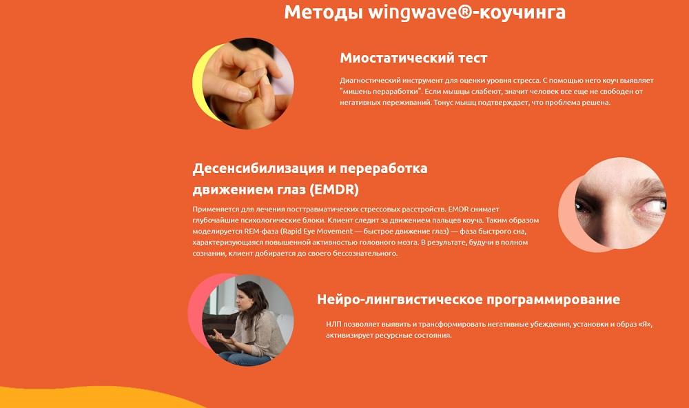 Wingwave коучинг в Москве 19-22 декабря 2019 г. [1]